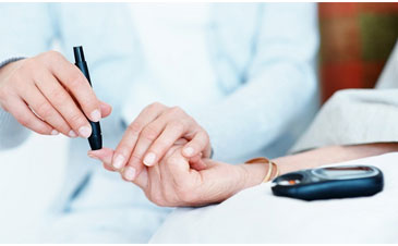 Comprehensive Heart Check package